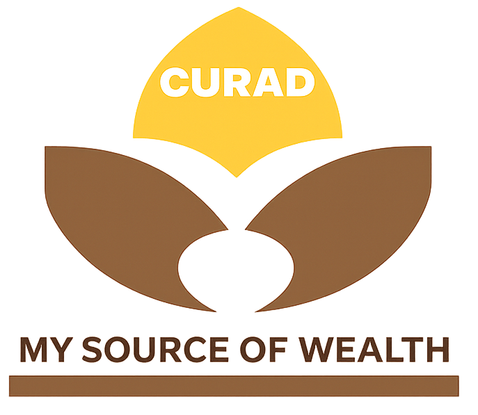 CURAD